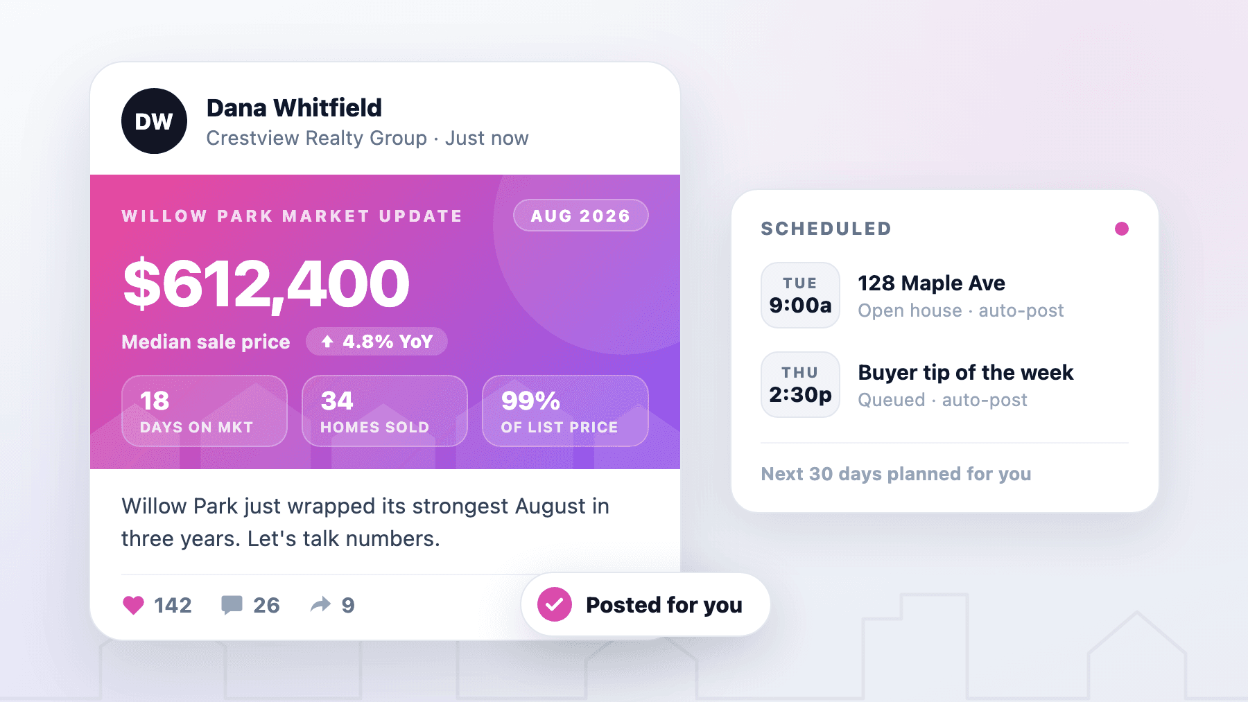 A branded market-update post published automatically, beside a queue of scheduled posts
