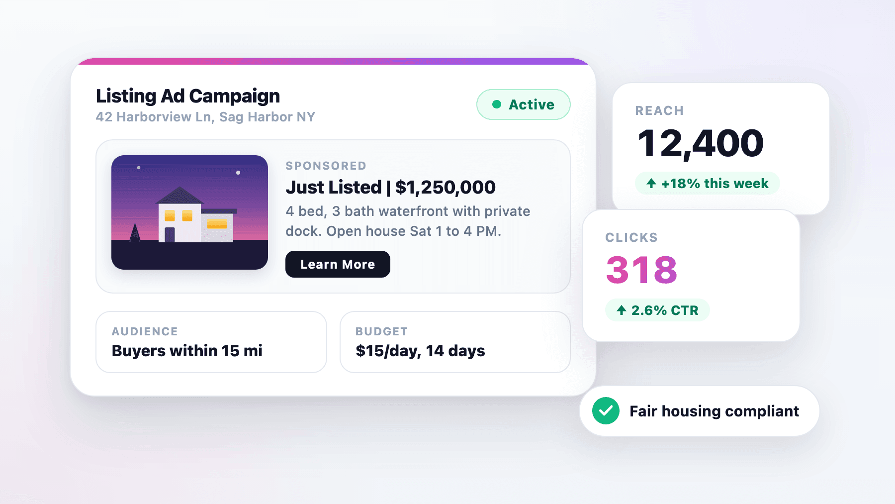 A listing ad campaign with audience, budget, and reach and click metrics