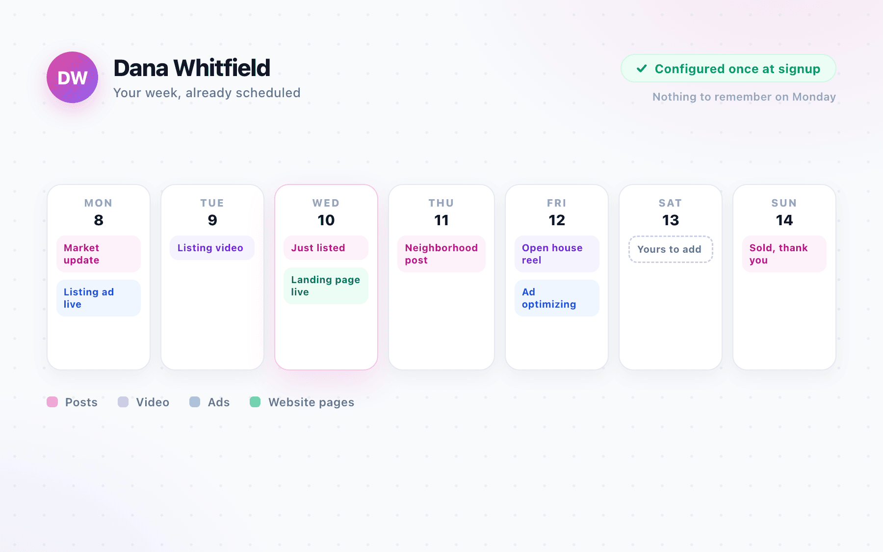 One agent's week already scheduled: posts, a listing video, ads and a landing page going live across seven days, with one slot left for the agent